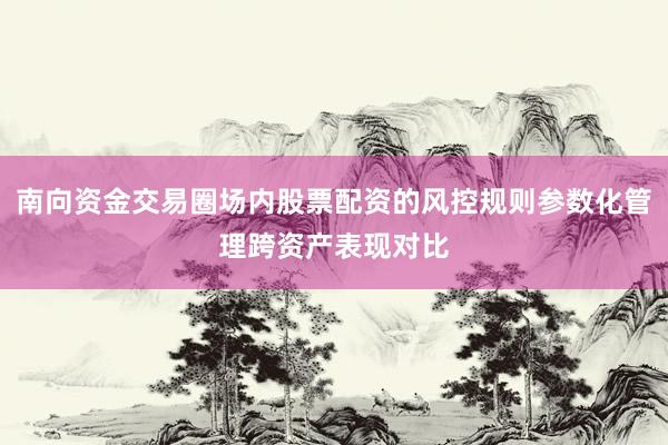 南向资金交易圈场内股票配资的风控规则参数化管理跨资产表现对比